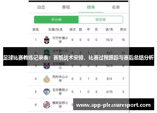 足球比赛教练记录表：赛前战术安排、比赛过程跟踪与赛后总结分析